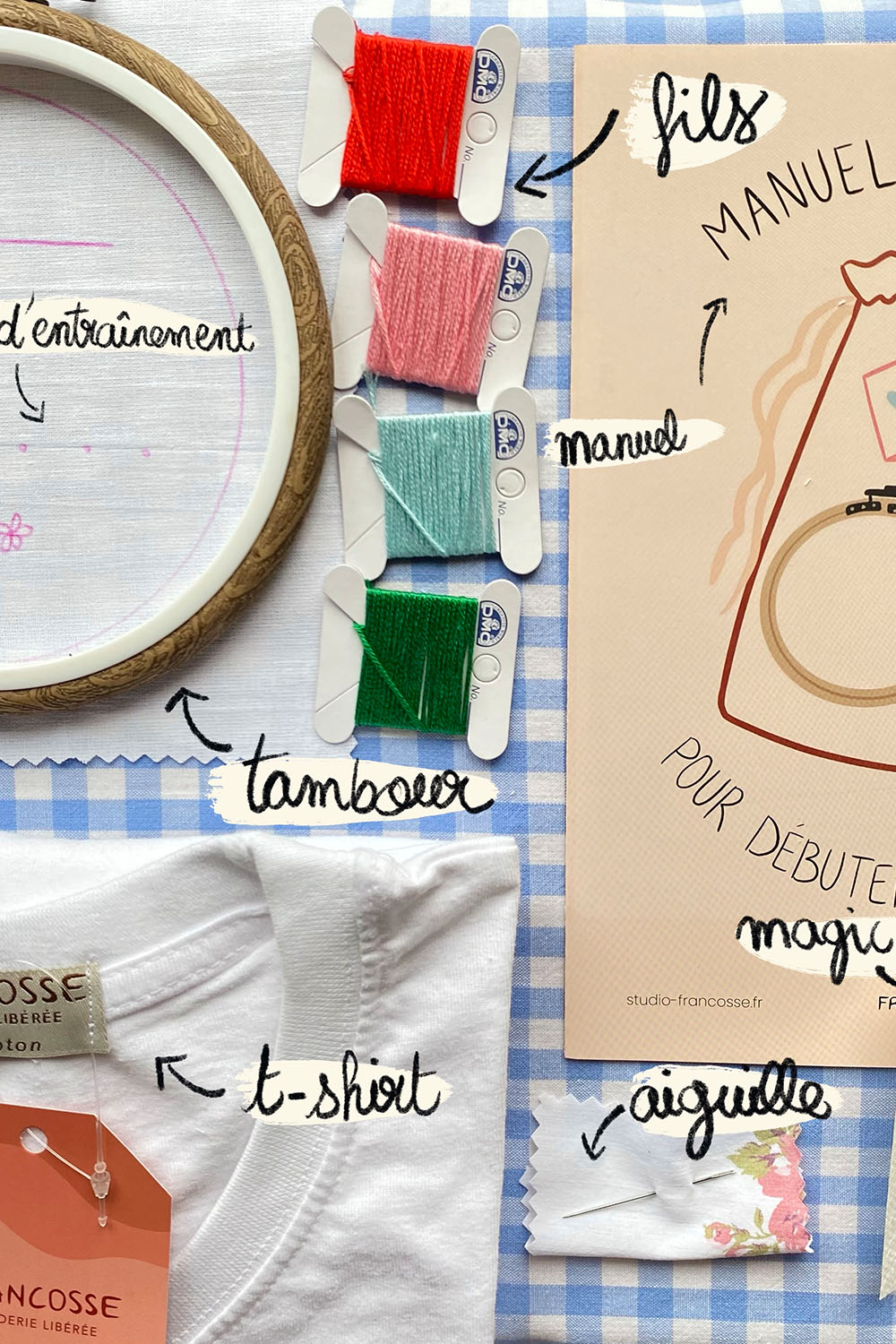 Kit de broderie “Love”